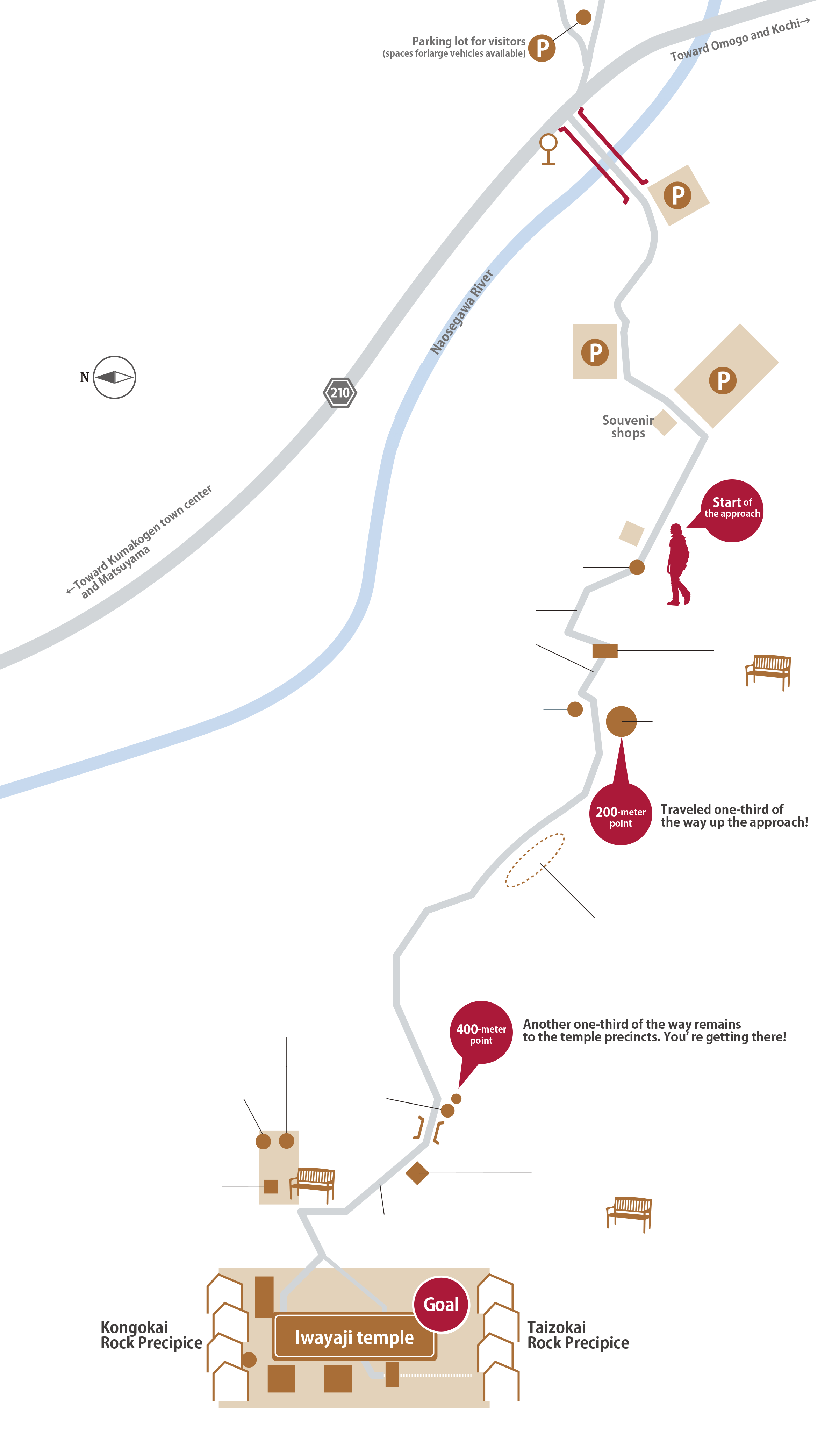 Approach Map